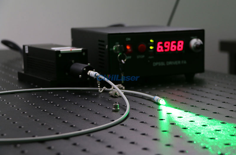 green fiber coupled laser for sale